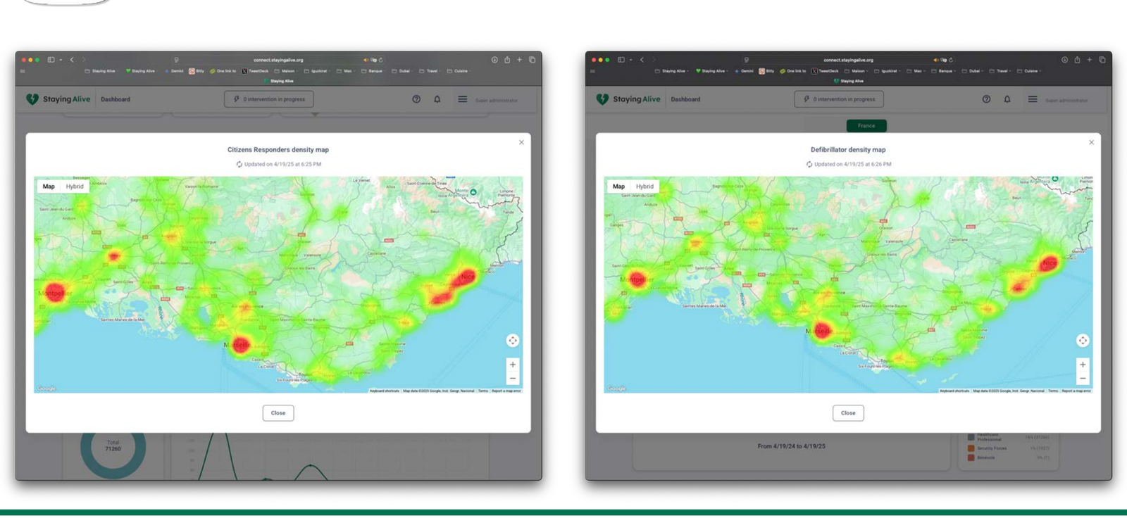 Responder density and defibrillator density, on the same territory.